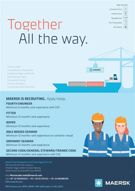 maersk fleet management and technology